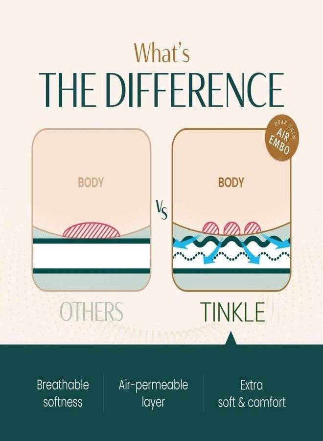 Tinkle Sensiti-V Sanitary Pads for Girls, Rash Free Teen Sanitary Pads, Soft Organic Cotton Mini Pads, Small Pads for Teenage Girls, Super Absorbent, Leak Proof, Ideal for All Flow Types, 45 Count - Image 5